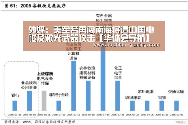 华体会下载